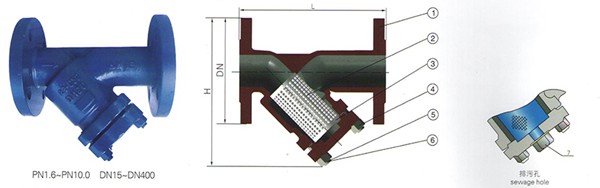 德標Y型過濾器