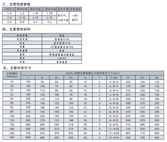 J41N型截止閥