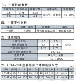 COA槽車球閥